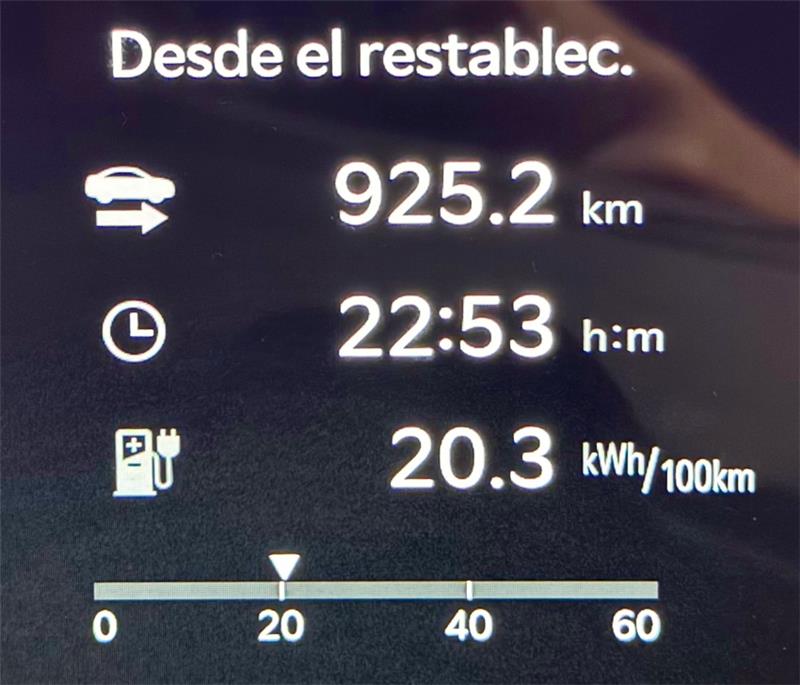 Estos son los consumos del KIA EV3