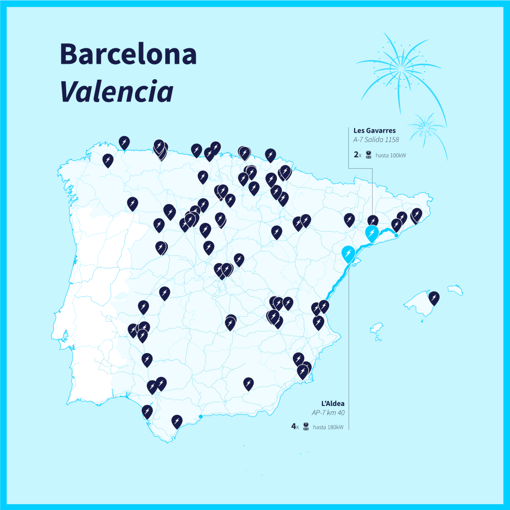 Principales rutas en coche eléctrico desde Barcelona a Valencia